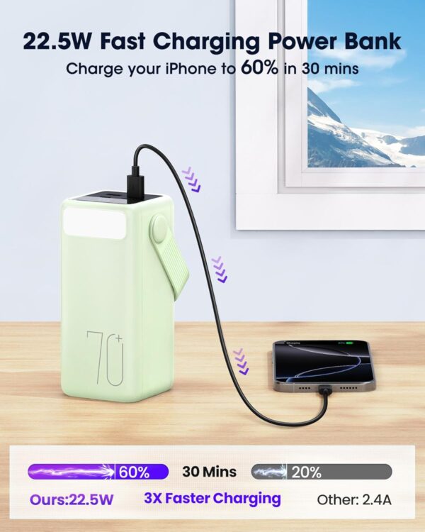Portable Charger Power Bank 70000mAh, 22.5W Fast Charging USB C Battery Pack, 3 Outputs, LED Display & LED Light, External Huge Capacity Battery Bank for iPhone, Samsung, iPad, Camping, Fishing - Image 3