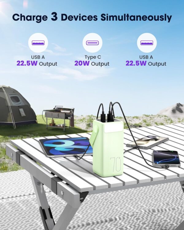 Portable Charger Power Bank 70000mAh, 22.5W Fast Charging USB C Battery Pack, 3 Outputs, LED Display & LED Light, External Huge Capacity Battery Bank for iPhone, Samsung, iPad, Camping, Fishing - Image 4