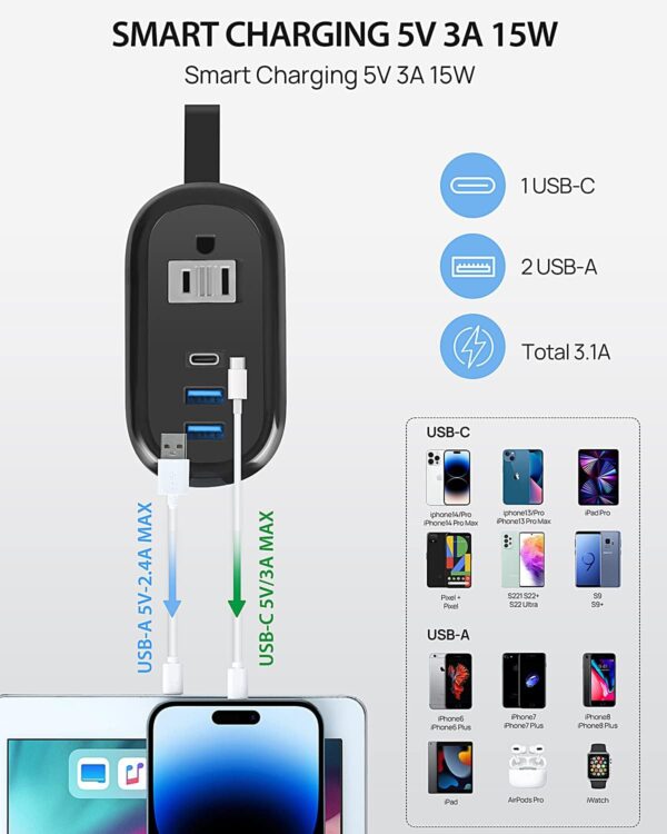 BEVA Travel Power Strip with USB C Ports, 4FT Extension Cord, 2 Outlets, 3 USB Ports, Cruise Ship Essentials (3.4A Charge, Black) - Image 4