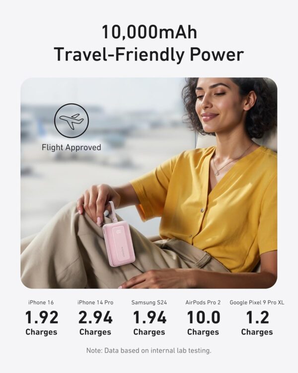 ANKER Portable Charger, 10,000mAh 30W Power Bank, USB-C in and Out Fast Charging Battery Pack, Travel Essential Phone Power Bank, for iPhone 16/15, iPad, MacBook, Galaxy, Google, and More - Image 4