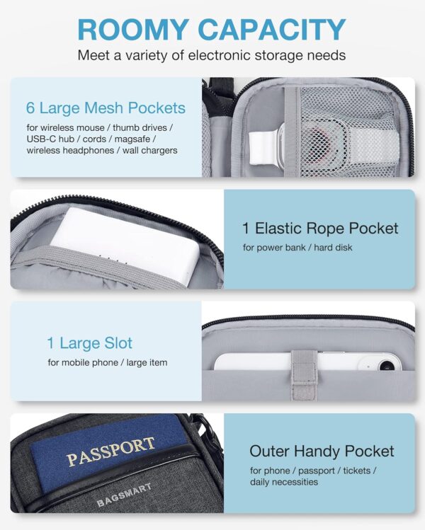 BAGSMART Cord Organizer Travel Cable Organizer Bag Tech Electronic Organizer Travel Case, Travel Essentials for Charger, Cable, Phone, Flash drive, Double Layer-Black - Image 3
