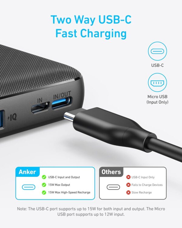 Anker Power Bank(PowerCore 10K),Compact Travel-Ready 10,000mAh Battery Pack with PowerIQ Charging Technology,5V/3A High-Speed Charging for iPhone,iPad,and More (USB-C Input and Output（Black），1pack) - Image 3