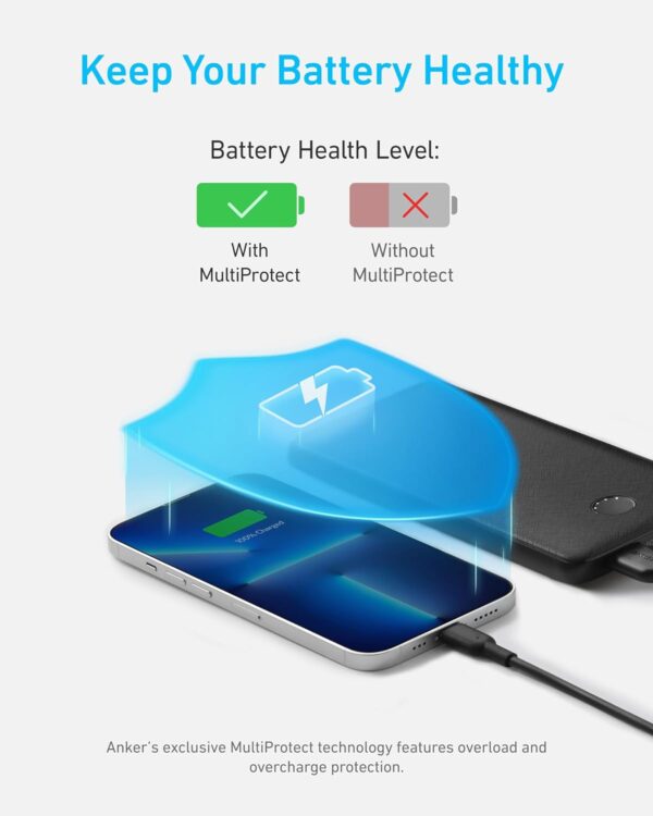 Anker Power Bank(PowerCore 10K),Compact Travel-Ready 10,000mAh Battery Pack with PowerIQ Charging Technology,5V/3A High-Speed Charging for iPhone,iPad,and More (USB-C Input and Output（Black），1pack) - Image 5
