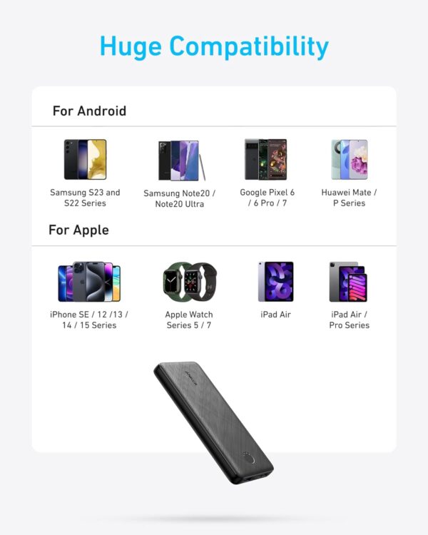 Anker Power Bank(PowerCore 10K),Compact Travel-Ready 10,000mAh Battery Pack with PowerIQ Charging Technology,5V/3A High-Speed Charging for iPhone,iPad,and More (USB-C Input and Output（Black），1pack) - Image 7