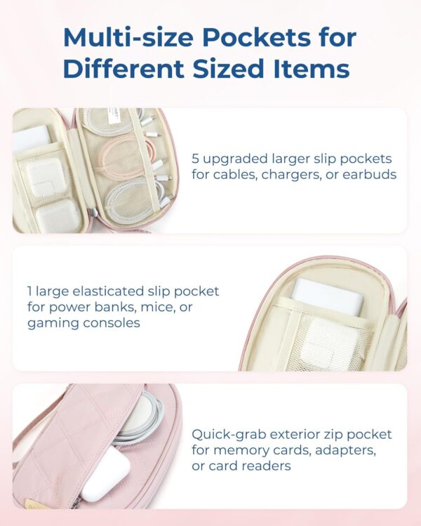 BAGSMART Cord Organizer Travel Cable Bag, Compact Tech Electronic Organizer Travel Case, Essentials for Charger, Cable, Phone, Flash drive - Pink - Image 4