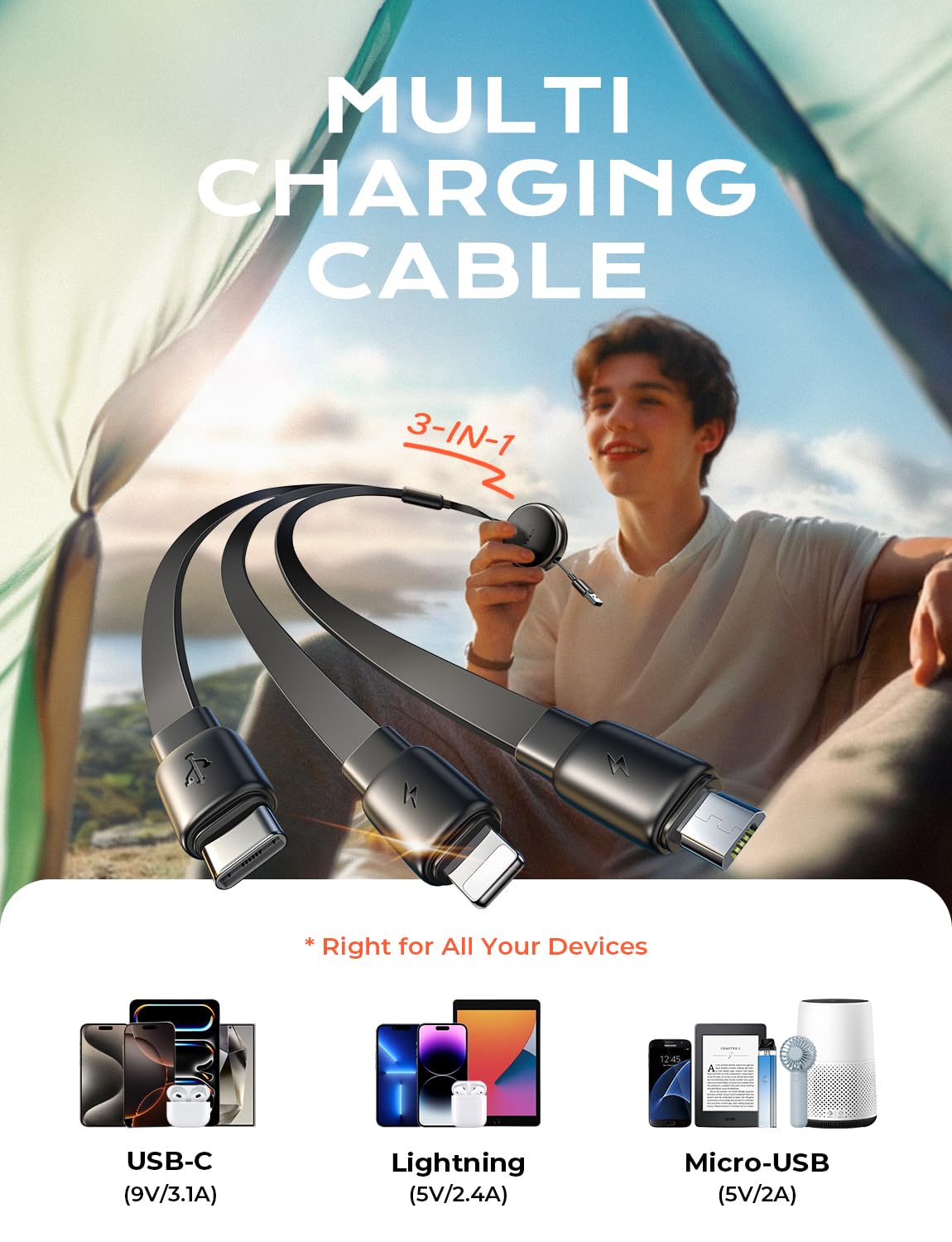 LISEN Multi Charging Cable, 3 in 1 Charging Cable, Retractable Car Charger with Type C/L/Micro USB Ports for iPhone 16 15 14 Pro Max/Samsung Galaxy S25/PS/Kindle, Multi Chargers for All Devices - Image 9