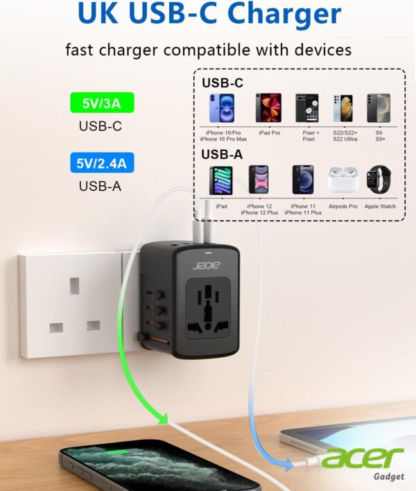 Acer Universal Travel Plug Adapter - International Power Adapter with 5 USB Ports (3 USB C) 5.8A, Worldwide Outlet Charger for USA to European UK France Germany Spain, Type C/E/F/G/I/L/A, Black - Image 4