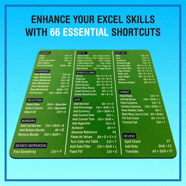Excel Shortcuts Mouse Pad - The Ultimate Productivity Tool - Dominate Excel Like a Pro - The Secret Weapon to Master Excel - 7.75” x 9.25” Rectangular Shape (Solid Green Print) - Image 4