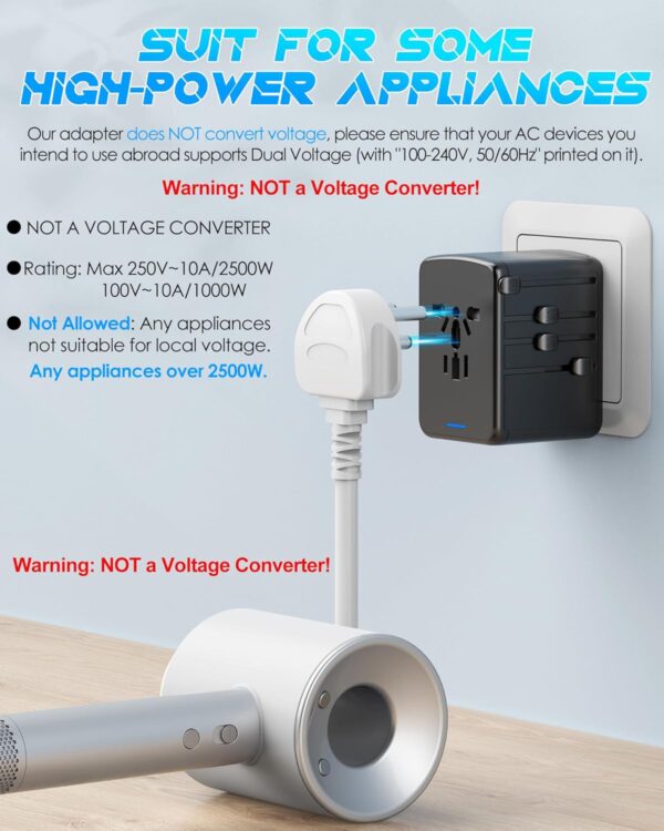 Universal Travel Adapter Offers 6.0A 3X 3.0A USB-C Ports, 2X 2.4A USB-A Ports and Multi AC Outlet, All-in-One International Power Plug Adaptor Worldwide Charger for EU US UK AU 200+ Countries - Image 3
