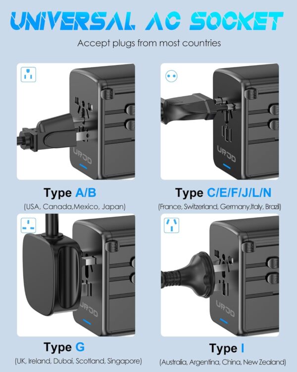 Universal Travel Adapter Offers 6.0A 3X 3.0A USB-C Ports, 2X 2.4A USB-A Ports and Multi AC Outlet, All-in-One International Power Plug Adaptor Worldwide Charger for EU US UK AU 200+ Countries - Image 5