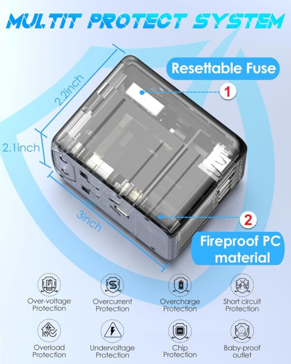 Universal Travel Adapter Offers 6.0A 3X 3.0A USB-C Ports, 2X 2.4A USB-A Ports and Multi AC Outlet, All-in-One International Power Plug Adaptor Worldwide Charger for EU US UK AU 200+ Countries - Image 7