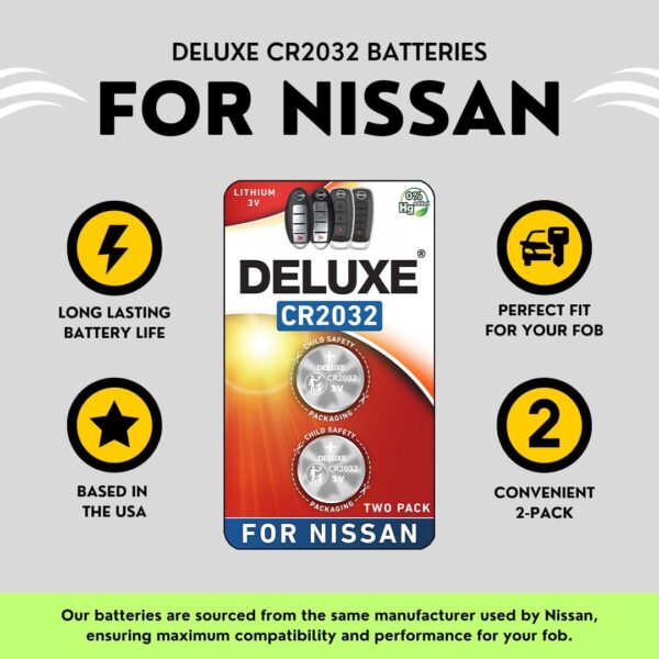 Key Fob Replacement Batteries for Nissan (Rogue Altima Sentra Versa Pathfinder Murano Maxima Kicks Titan Frontier Infiniti Armada Leaf Juke Quest) Smart Remote (Pack of 2) (Check Fitment Guide) - Image 3