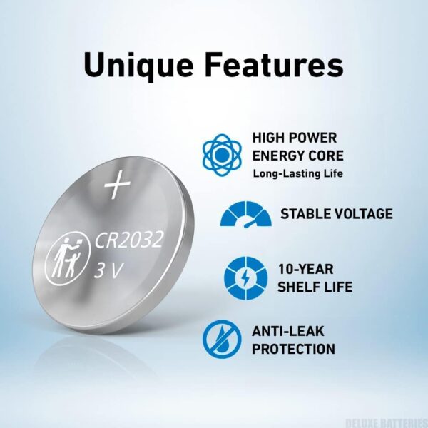 Key Fob Replacement Batteries for Nissan (Rogue Altima Sentra Versa Pathfinder Murano Maxima Kicks Titan Frontier Infiniti Armada Leaf Juke Quest) Smart Remote (Pack of 2) (Check Fitment Guide) - Image 4