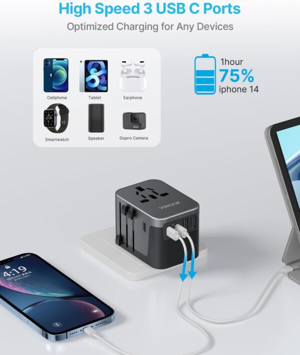Universal Travel Adapter, VINTAR International Power Adapter with 6A 3 USB C and 2 USB Ports, All in One Travel Essentials Plug Adapter, Worldwide Outlet Converter for Europe UK USA AUS(Type C/G/A/I) - Image 7
