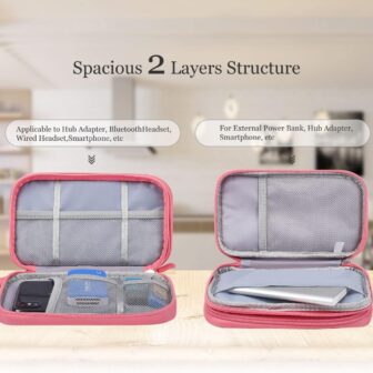 Electronic Organizer Travel USB Cable Accessories Bag/Case,Waterproof for Power Bank,Charging Cords,Chargers,Mouse,Earphones Flash Driver - Image 5