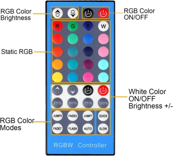 SUPERNIGHT RGBW LED Light Strip Remote Controller, 40 Keys IR Remote Controller Replacement for SMD 3528 5050 Flexible LED Strip Lights - Image 4