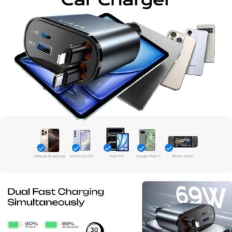 LISEN Retractable Car Charger, 69W USB C Car Accessories Adapter for iPhone 16 USB C Charger Fast Charging, Fathers Day for Gifts, Travel Essentials Gifts for Women Men, for iPhone 16 15 14 13 12 - Image 5
