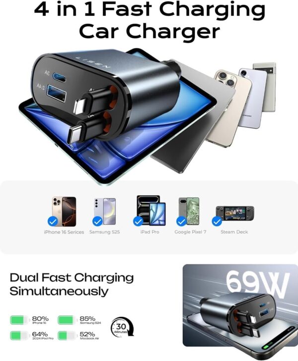 LISEN Retractable Car Charger, 69W USB C Car Accessories Adapter for iPhone 16 USB C Charger Fast Charging, Fathers Day for Gifts, Travel Essentials Gifts for Women Men, for iPhone 16 15 14 13 12 - Image 5