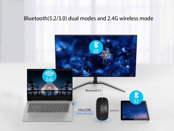 Wireless Bluetooth Mouse Rechargeable Laptop Mice with LED Use Portable(BT5.2 and USB 2.4G) Dual Mode Connection Silent Slim Computer Mouse for Laptop/iPad Tablet/Apple MacBook/PC (Black) - Image 5
