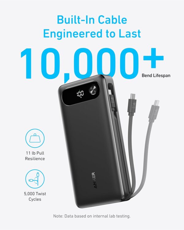 Anker Power Bank, 20,000mAh Travel Essential Portable Charger with Built-In USB-C Cable, 3-Port 87W Max Fast Charging Battery Pack, for MacBook, iPhone 16/15 Series, Samsung, Switch, and More - Image 5