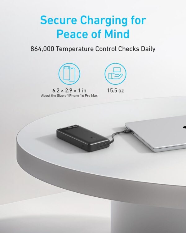 Anker Power Bank, 20,000mAh Travel Essential Portable Charger with Built-In USB-C Cable, 3-Port 87W Max Fast Charging Battery Pack, for MacBook, iPhone 16/15 Series, Samsung, Switch, and More - Image 6
