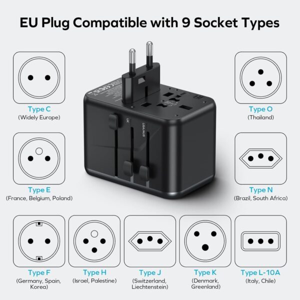 MOMAX Universal Travel Adapter, 170W GaN International Power Adapter, 2 USB-C 2 USB-A, Worldwide Travel Plug Adapter, International Power Adapter for Most Europe, USA, Japan, Australia (Type C/A/G/I) - Image 6