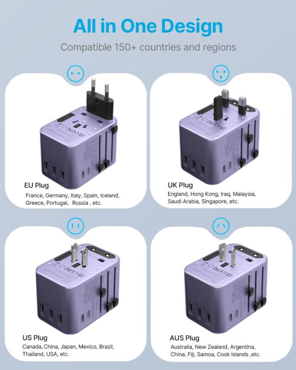 Universal Travel Adapter, VINTAR 35.5W International Power Adapter with 3 USB A QC and 2 USB C PD, All in One Plug Adapter Worldwide Travel Essentials for EU/UK/USA/AUS(Type C/G/A/I), Purple - Image 3