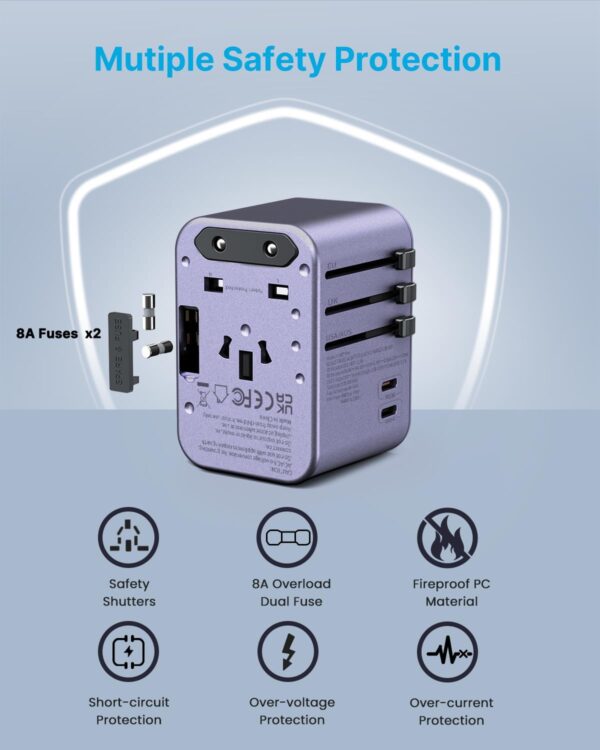 Universal Travel Adapter, VINTAR 35.5W International Power Adapter with 3 USB A QC and 2 USB C PD, All in One Plug Adapter Worldwide Travel Essentials for EU/UK/USA/AUS(Type C/G/A/I), Purple - Image 5