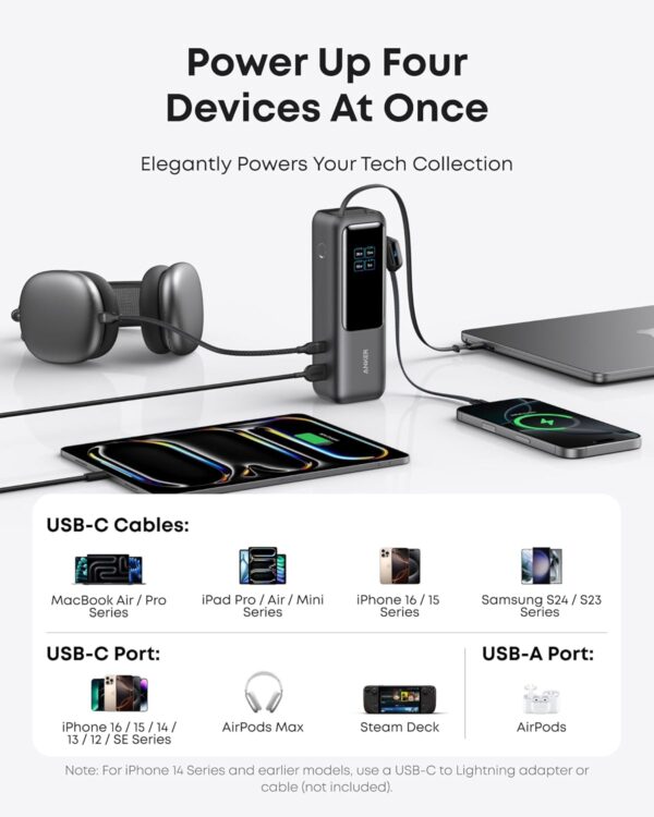ANKER Laptop Power Bank, 25,000mAh Portable Charger with Triple 100W USB-C Ports for Multi-Device Charging, Built-in and Retractable Cables, for iPhone 16/15 Series, MacBook, Samsung, and More - Image 5