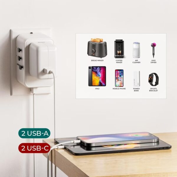 Universal Travel Adapter, International Power Adapter with 2 USB-C and 2 USB-A Ports, 70W Worldwide Travel Wall Charger for UK、Europe、USA、Australia,White. - Image 5