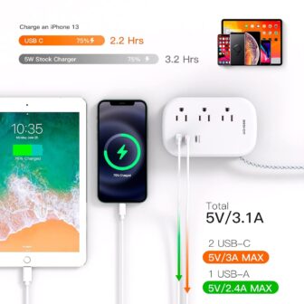 BESHON Flat Plug Power Strip, 3 Outlets with 3 USB Ports(2 USB C), Ultra Flat 3.2ft Wrapped Around Extension Cord for Cruise Ship, Travel, Dorm Room Essentials - Image 5