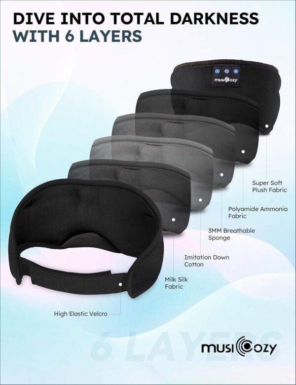 MUSICOZY Sleep Headphones, Bluetooth 5.4 Sleep Mask Headband Headphones Sleeping Eye Mask, Wireless Music Earbuds Earphones with HD Stereo Speakers for Side Sleepers, Cool Gadgets Unique Gift - Image 6
