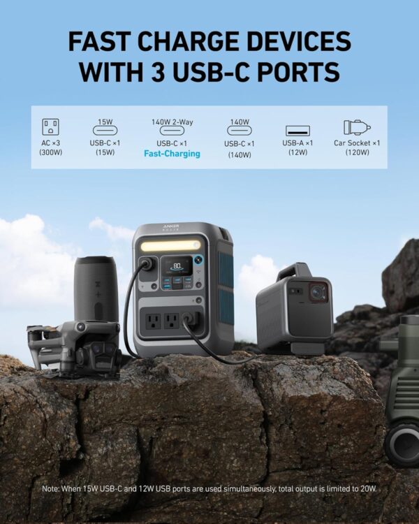 Anker Portable Power Station SOLIX C300, 288Wh LiFePO4 Battery, 300W (600W Surge) Solar Generator, 140W Two-Way Fast Charging, for Outdoor Camping, Traveling, and Emergencies (Solar Panel Optional) - Image 3