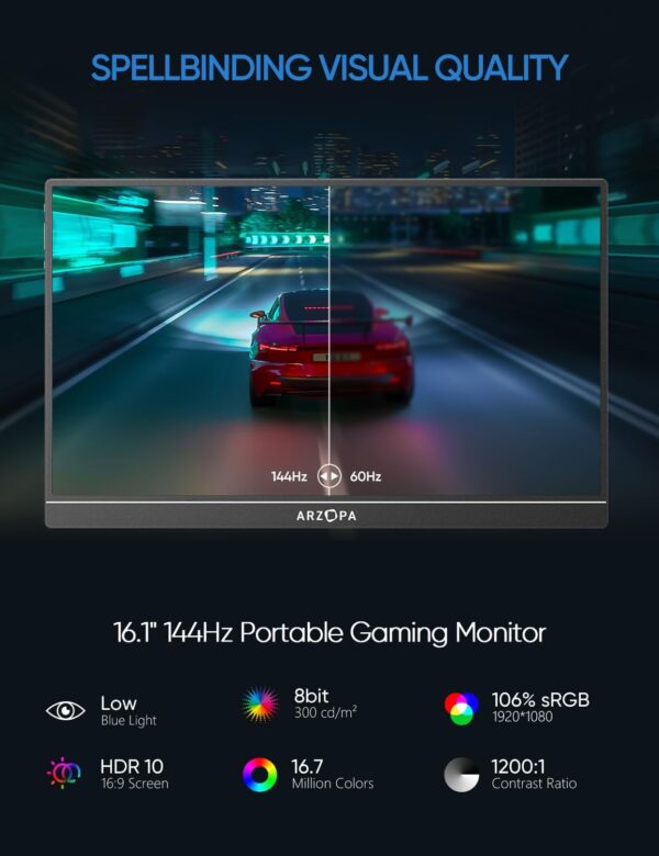 ARZOPA 16.1'' 144Hz Portable Gaming Monitor, 106% sRGB 1080P FHD Kickstand Portable Monitor with HDR, Ultra Slim, Eye Care, External Second Screen for Laptop, PC, PS5, Mac, Xbox-Z1FC - Image 3