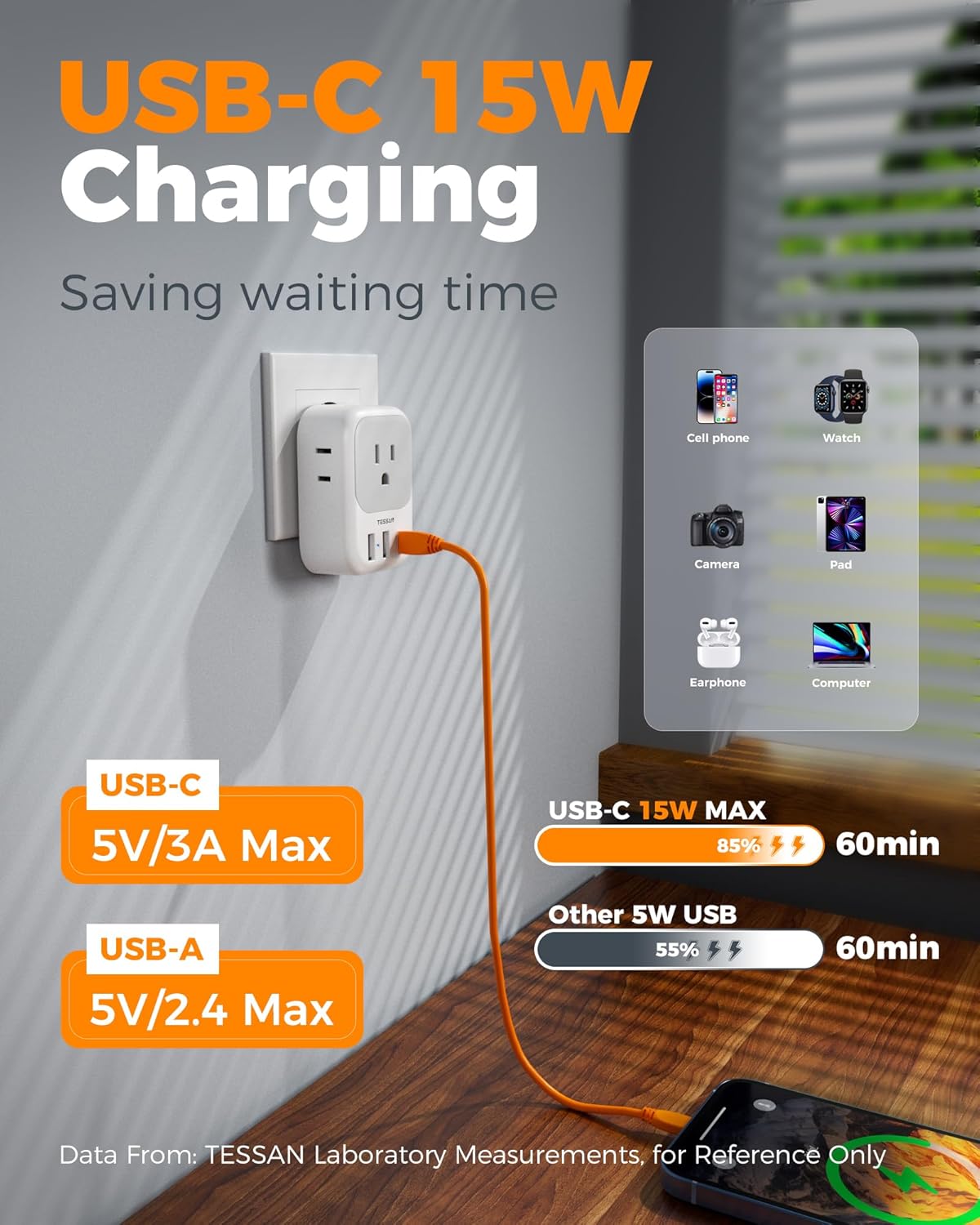 European Travel Plug Adapter USB C, TESSAN International Plug Adapter with 4 AC Outlets 3 USB Charging Ports, Type C Europe Power Adaptor for US to EU France Germany Iceland Spain Italy - Image 3