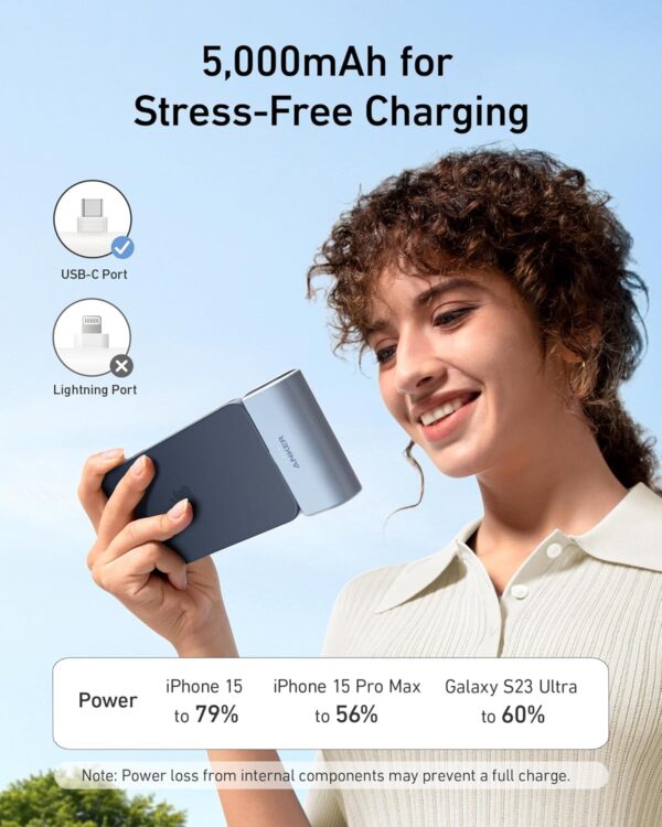 Anker Nano Power Bank with Built-in USB-C Connector, 5,000mAh Portable Charger 22.5W, for iPhone 16/15 Series, Samsung, iPad Pro/Air, and More - Image 5