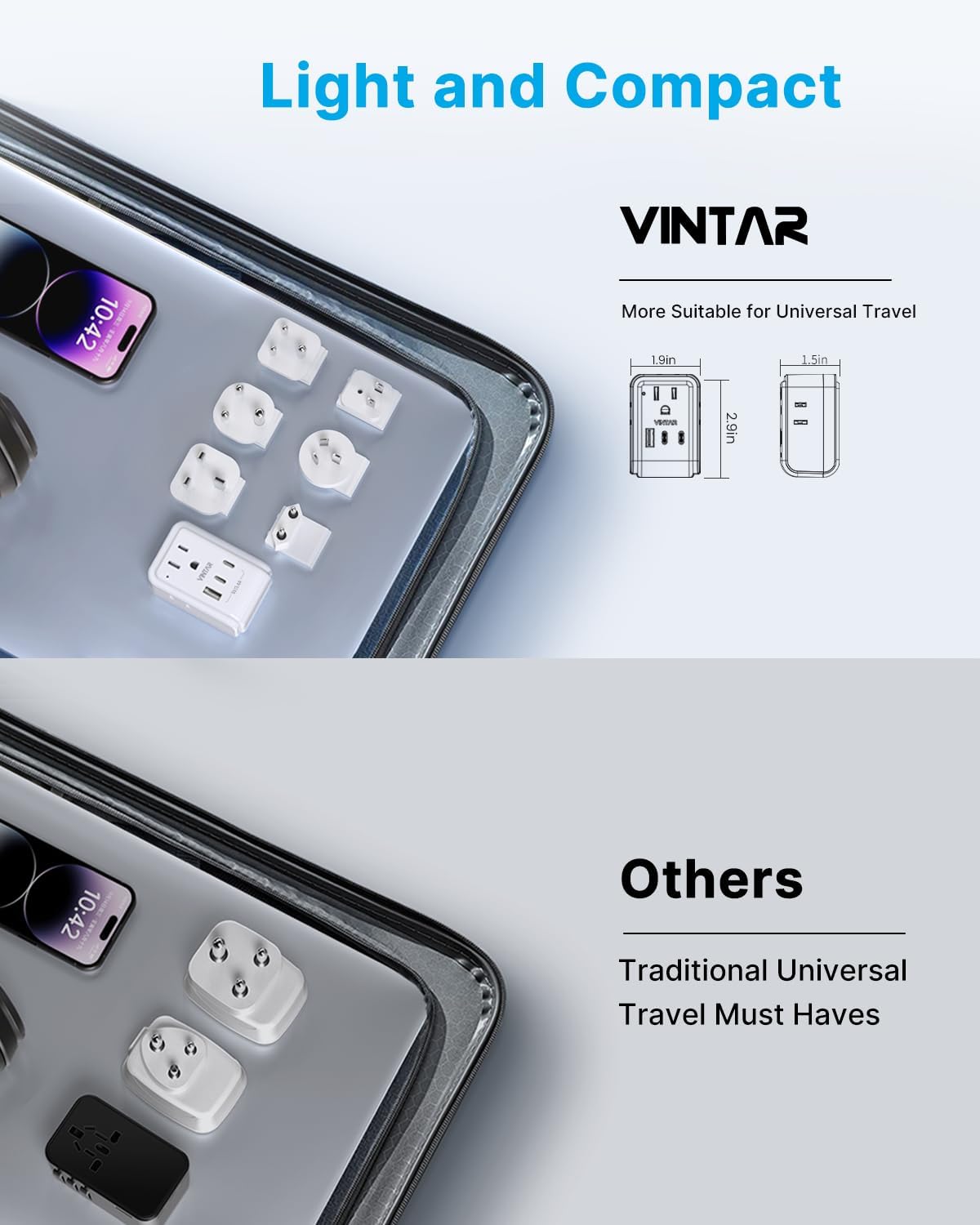 VINTAR Universal Travel Adapter Kit, International Power Adapter with 3 USB Ports (2 USB C) 4 AC Outlets, Type A,C,G,D,I,M Detachable Attachments, Travel Adapter Worldwide for US/EU/UK/India/Africa - Image 6