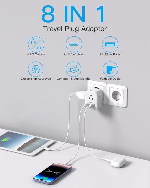 2 Pack European Travel Plug Adapter, HANYCONY International Power Adapter 4 Outlets 4 USB C Ports (2 USB C), Foldable Type C Adapter for US to Most Europe EU Italy Spain Greece Portugal France Germany - Image 2