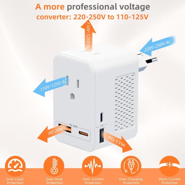 220V to 110V Voltage Converter US to Europe International Universal Travel Adapter, 20W PD with Fast Charging 2 USB-A 2 USB-C Port for European Travel to Italy Spain France Portugal Iceland Germany - Image 2