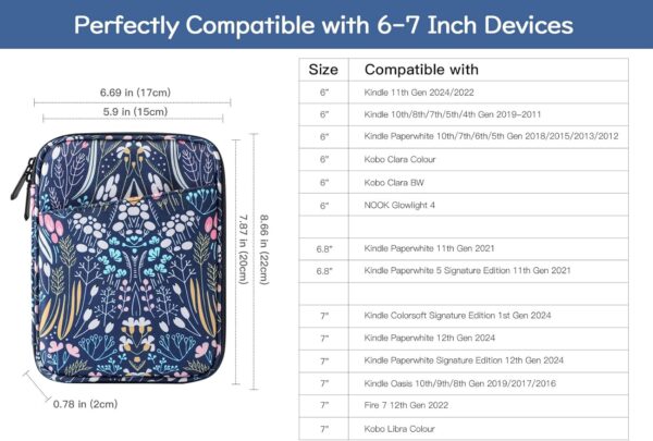 6-7 Inch Sleeve Carrying Case for 7" Kindle Colorsoft Signature Edition and All-New Kindle Paperwhite, Protective Sleeve Cover Pouch Bag for 6" Kindle/Kindle Oasis/E-Reader, Night Blue - Image 2