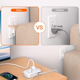 BESHON Flat Plug Power Strip, 3 Outlets with 3 USB Ports(2 USB C), Ultra Flat 3.2ft Wrapped Around Extension Cord for Cruise Ship, Travel, Dorm Room Essentials - Image 2