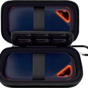 Case Compatible with SanDisk Extreme Pro/for SanDisk Portable SSD 1TB 2TB 4TB 500GB External Solid State Drive, Travel Storage Holder Bag for 2 SSD and Memory Card SD Card - Black (Box Only)