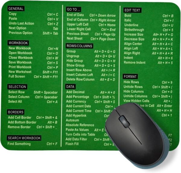 Excel Shortcuts Mouse Pad - The Ultimate Productivity Tool - Dominate Excel Like a Pro - The Secret Weapon to Master Excel - 7.75” x 9.25” Rectangular Shape (Solid Green Print)