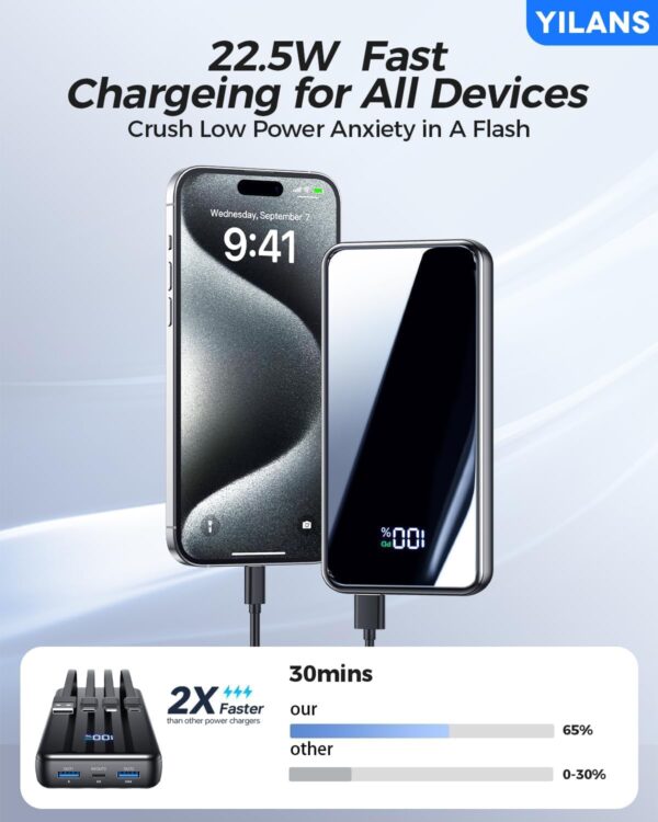 Portable Charger, 42800mAh Power Bank Built-in Cable, 22.5W PD USB C In & Out Fast Charging, External Battery Pack with 6 Output & 2 Input, Travel Phone Charger for iPhone 16/15/14/13/12, Android - Image 2