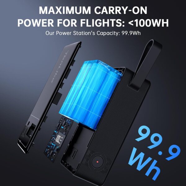 Portable Power Station 99.9Wh Power Bank for Camping Essentials Small Electric Generator Large Lithium Battery with 110V 80W Rated 120W Peak AC Plug in Output 60W Type-C Home Backup Outdoor Emergency - Image 2