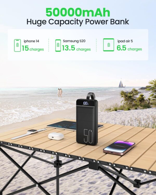 Power Bank Fast Charging 50000mAh - 22.5W Portable Charger USB C Quick Charge with 4 Outputs & 3 Inputs LED Display Huge Capacity External Battery Pack for iPhone, Samsung, iPad etc - Image 2