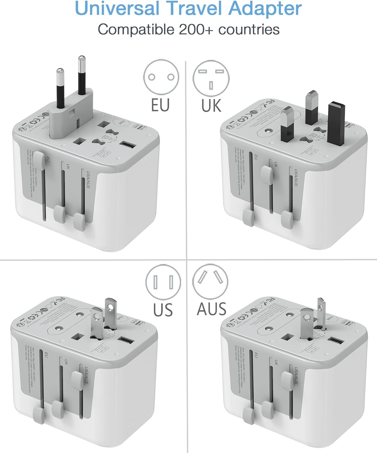 TESSAN Universal Travel Adapter, International Power Adapter 5.6A 28W 3 USB C 2 USB A Ports, Travel Worldwide Plug Adaptor, Outlet Wall Charger for Europe UK EU AUS (Type C/G/A/I) - Image 2