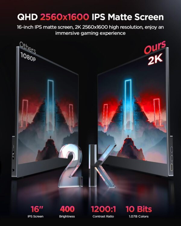 UPERFECT 2K 120Hz Portable Gaming Monitor, 16" 2560x1600 QHD 16:10 400 Nits 10 Bits Portable Monitor for Laptop w/VESA & Cover HDR FreeSync Eye Care External Second Screen for PC Phone Game Console - Image 2