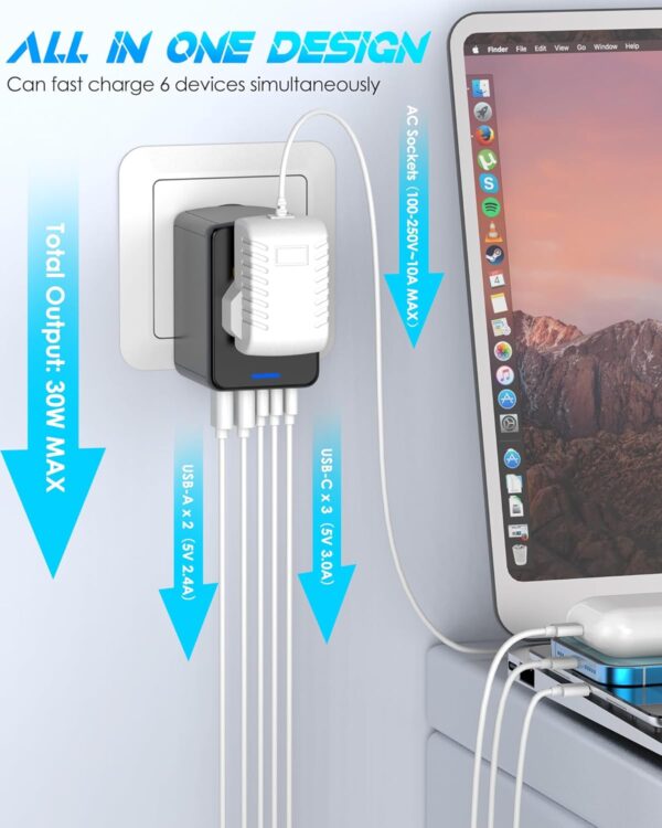 Universal Travel Adapter Offers 6.0A 3X 3.0A USB-C Ports, 2X 2.4A USB-A Ports and Multi AC Outlet, All-in-One International Power Plug Adaptor Worldwide Charger for EU US UK AU 200+ Countries - Image 2