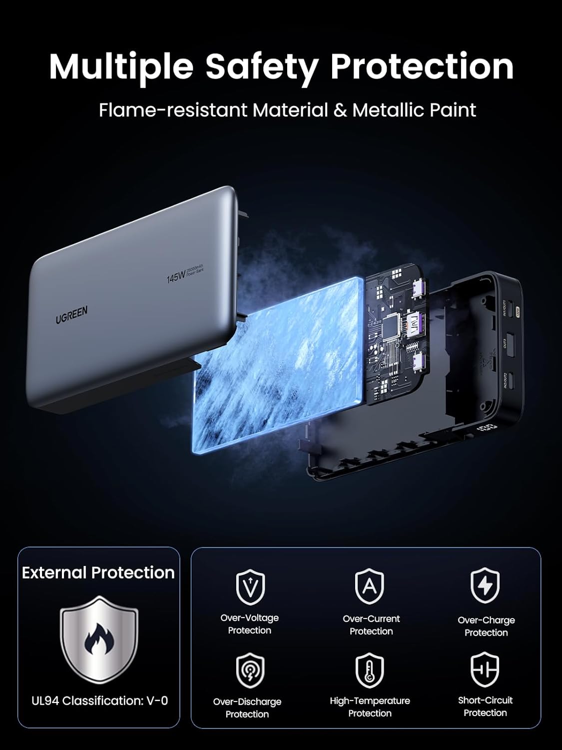 UGREEN Power Bank 25,000mAh 145W Laptop Portable Charger, Nexode 3-Port USB C PD Battery Pack, for MacBook Pro/Air, Dell XPS, iPhone 16/15/14, Galaxy S24, Steam Deck, iPad, and More - Image 6